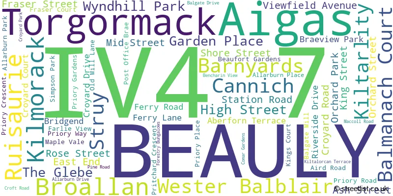 A word cloud for the IV4 7 postcode
